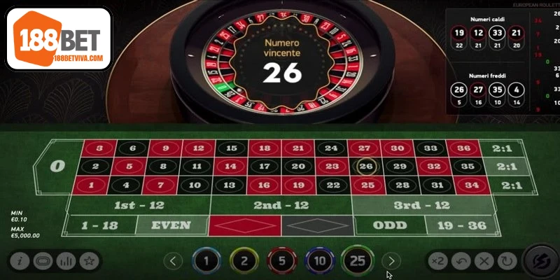 Mẹo Chơi Poker Giúp Bạn Dễ Dàng Làm Chủ Các Ván Đấu 18 Tuân thủ quy tắc và áp dụng chiến thuật hợp lý giúp bạn kiểm soát rủi ro